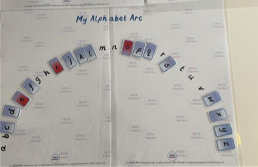 alphabet in a semi circle