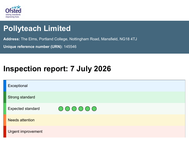 New Ofsted Report